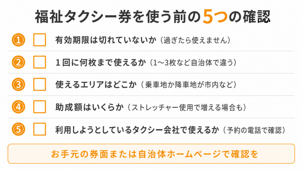 福祉タクシー券を使う前に確認したい5つのチェックリスト